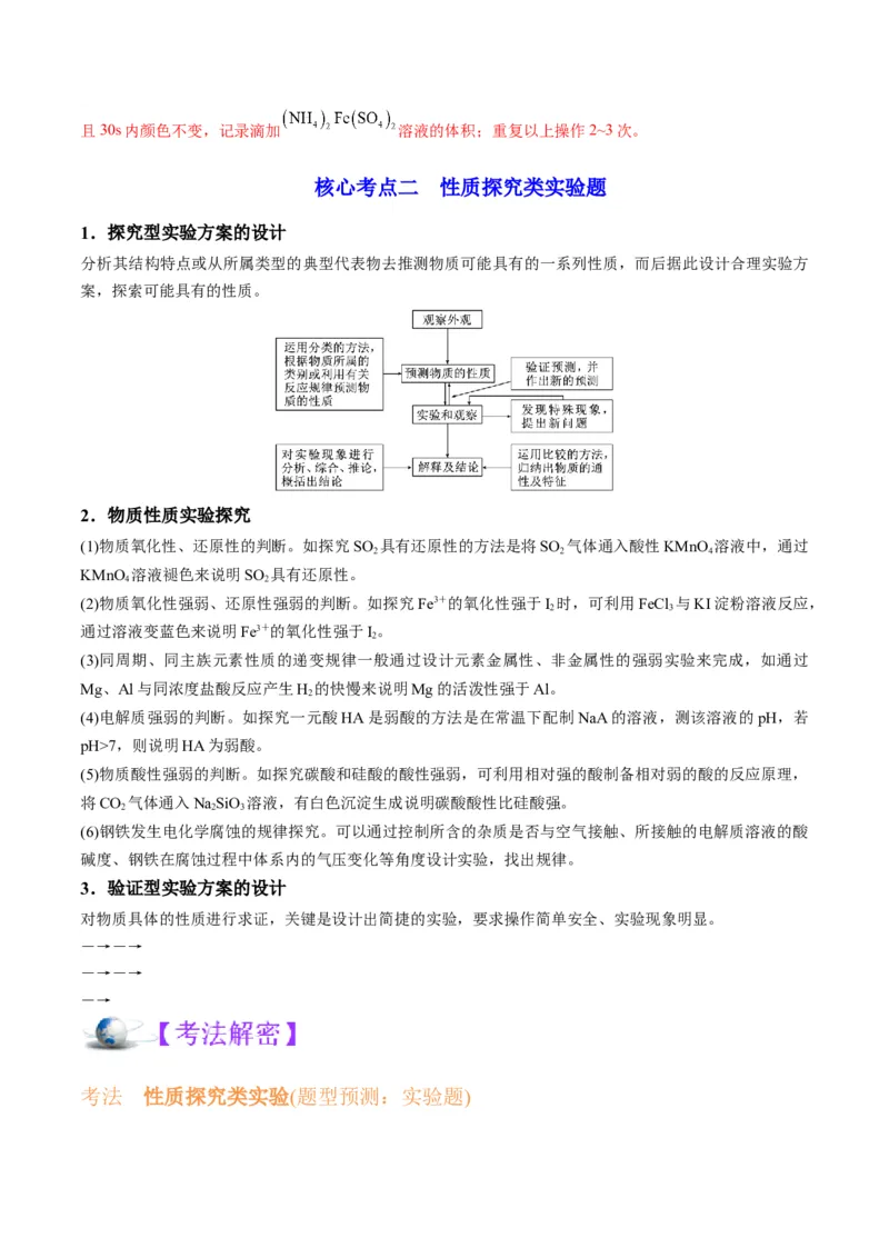 解密15实验方案的设计与评价（讲义）-高频考点解密2022年高考化学二轮复习讲义+分层训练（全国通用）（解析版）_05高考化学_通用版（老高考）复习资料_2023年复习资料_二轮复习