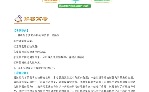 解密15实验方案的设计与评价（讲义）-高频考点解密2022年高考化学二轮复习讲义+分层训练（全国通用）（解析版）_05高考化学_通用版（老高考）复习资料_2023年复习资料_二轮复习