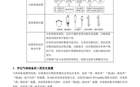 解密15实验方案的设计与评价（讲义）-高频考点解密2022年高考化学二轮复习讲义+分层训练（全国通用）（解析版）_05高考化学_通用版（老高考）复习资料_2023年复习资料_二轮复习