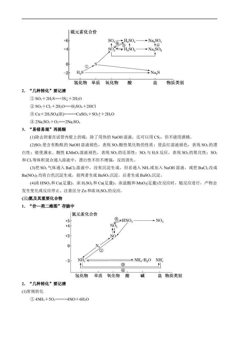 重难点06常见无机物的性质、用途与转化-2024年高考化学热点&middot;重点&middot;难点专练（新高考专用）（原卷版）_05高考化学_新高考复习资料_2024年新高考资料_❤专项复习资料