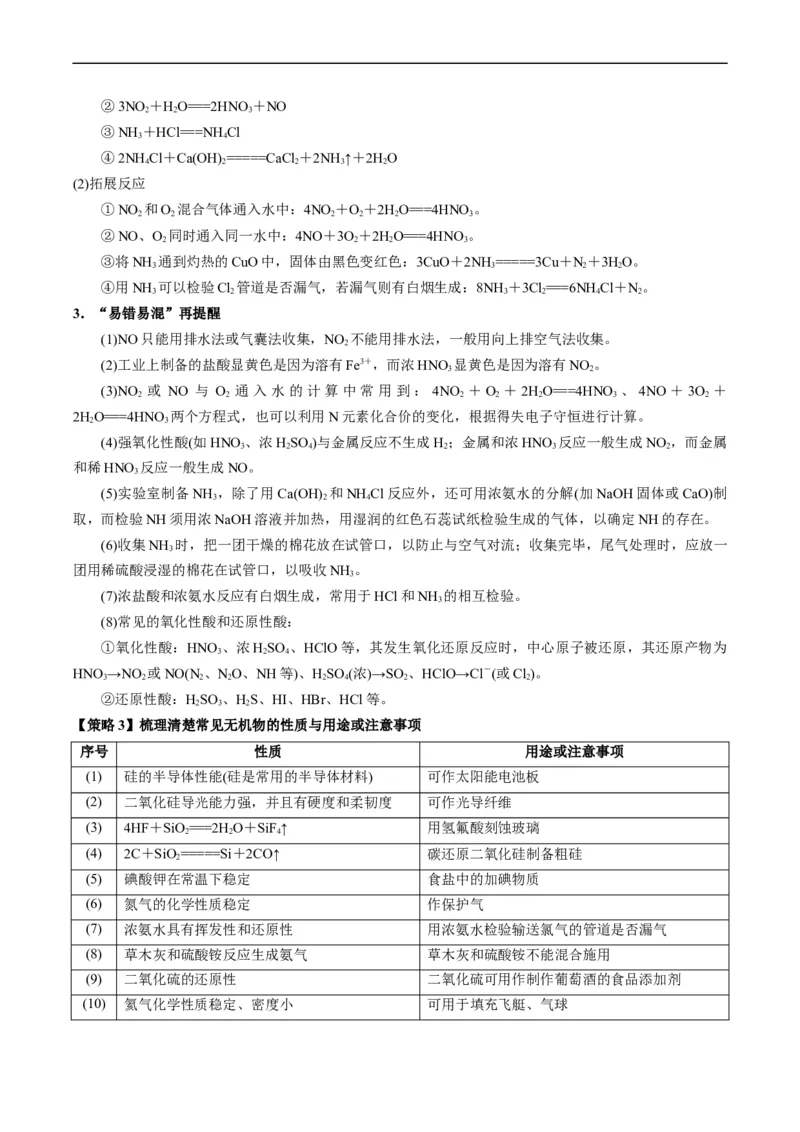 重难点06常见无机物的性质、用途与转化-2024年高考化学热点&middot;重点&middot;难点专练（新高考专用）（原卷版）_05高考化学_新高考复习资料_2024年新高考资料_❤专项复习资料