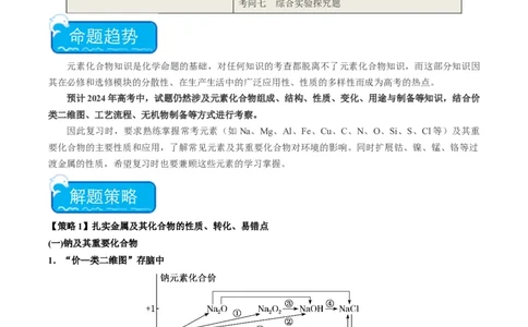 重难点06常见无机物的性质、用途与转化-2024年高考化学热点&middot;重点&middot;难点专练（新高考专用）（原卷版）_05高考化学_新高考复习资料_2024年新高考资料_❤专项复习资料