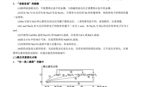 重难点06常见无机物的性质、用途与转化-2024年高考化学热点&middot;重点&middot;难点专练（新高考专用）（原卷版）_05高考化学_新高考复习资料_2024年新高考资料_❤专项复习资料