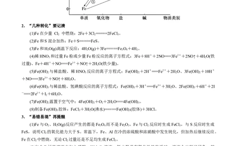 重难点06常见无机物的性质、用途与转化-2024年高考化学热点&middot;重点&middot;难点专练（新高考专用）（原卷版）_05高考化学_新高考复习资料_2024年新高考资料_❤专项复习资料