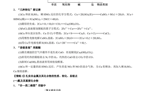 重难点06常见无机物的性质、用途与转化-2024年高考化学热点&middot;重点&middot;难点专练（新高考专用）（原卷版）_05高考化学_新高考复习资料_2024年新高考资料_❤专项复习资料