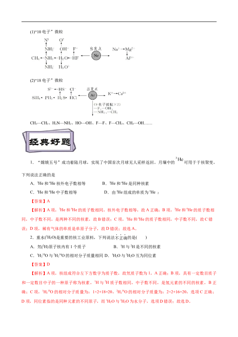 考点6原子结构（解析版）_05高考化学_通用版（老高考）复习资料_2023年复习资料_一轮复习_备战2023年高考化学一轮复习考点帮（全国通用）