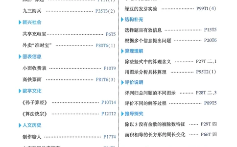 26春三下五星学霸数学人教_26春人教版数学三下_05、同步练习题+答案解析完整版_4、相关教辅练习