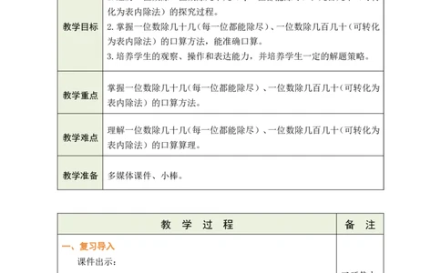 2口算除法（2）_26春人教版数学三下_00、教案3套完整版_第1套表格式教案_2除数是一位数的除法