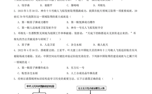 （选择题专练50题）第六单元科技文化与社会生活（学生版）_新八下历史_00、更新资料3月23日_第二套(4)_单元知识复习专项-U89_2024版