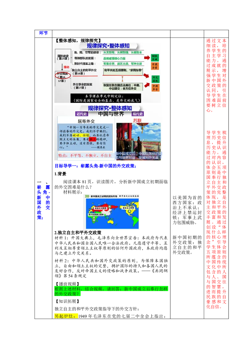 第16课独立自主的和平外交（教学设计）-（统编版）_新八下历史_00、更新资料3月23日_第二套(4)_大单元教学课件+教学设计-U40_第五单元国防建设与外交成就（15-17）