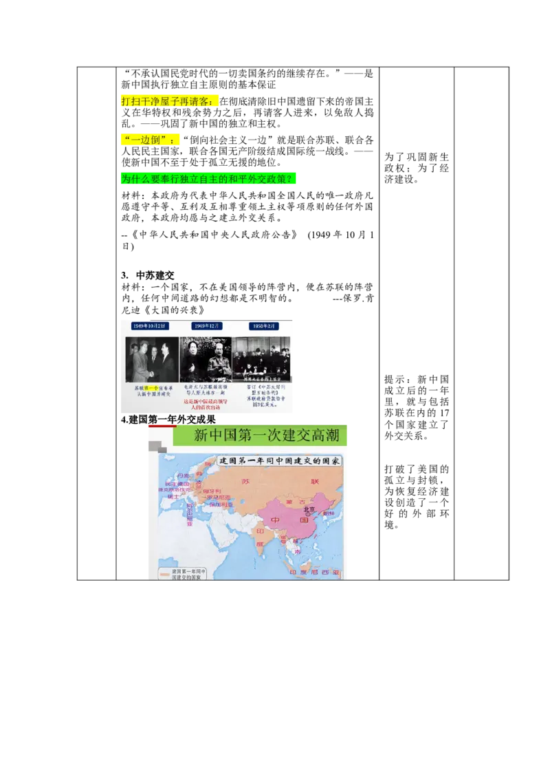 第16课独立自主的和平外交（教学设计）-（统编版）_新八下历史_00、更新资料3月23日_第二套(4)_大单元教学课件+教学设计-U40_第五单元国防建设与外交成就（15-17）