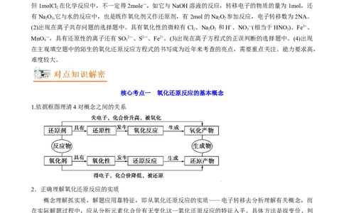 高考解密04氧化还原反应（讲义）-高频考点解密2023年高考化学二轮复习讲义+分层训练（新高考专用）（解析版）_05高考化学_新高考复习资料_2023年新高考资料_二轮复习