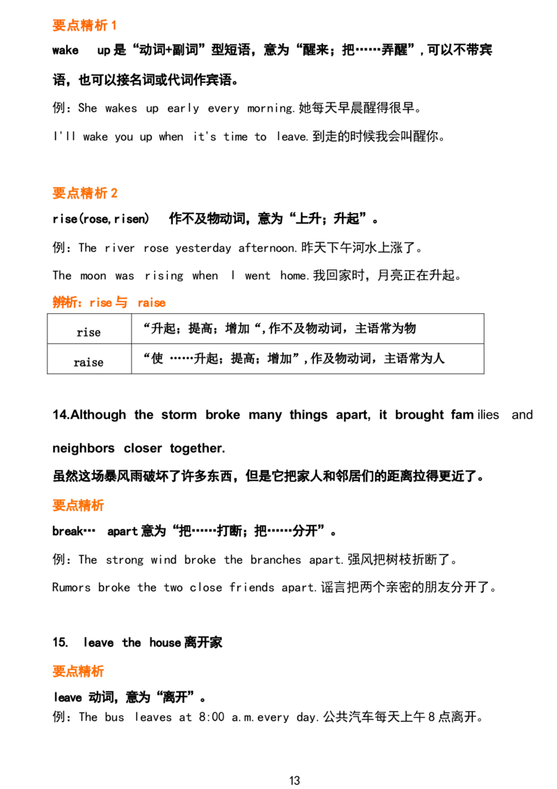 1_24秋《初中各科知识点梳理》_初中英语《知识梳理》7-9年级上下册_重点知识_人教版初中英语_下册_八下_unit5