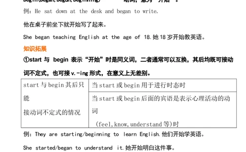 1_24秋《初中各科知识点梳理》_初中英语《知识梳理》7-9年级上下册_重点知识_人教版初中英语_下册_八下_unit5