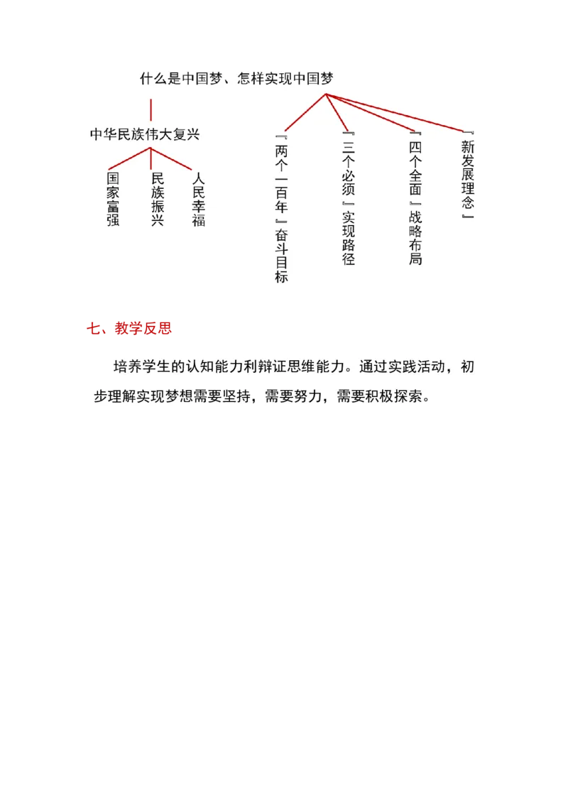 第11课为实现中国梦而奋斗_新八下历史_19、赠送其它资料_旧版_00核心素养课件+教案8下历史（24版）_8下历史核心素养教案_3、第三单元中国特色社会主义道路