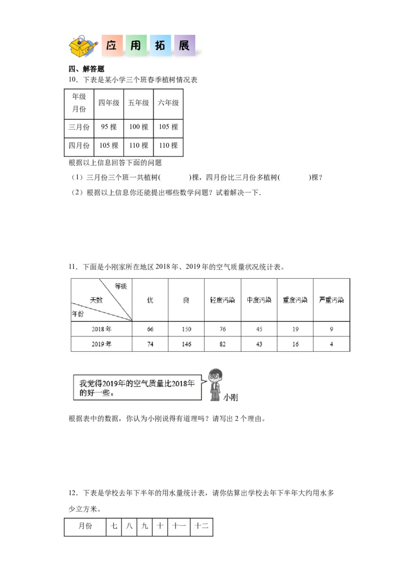 3.1复式统计图（同步练习）-三年级数学下册（人教版）_26春人教版数学三下_00、更新资料3月18日_分层作业-K14_2024版