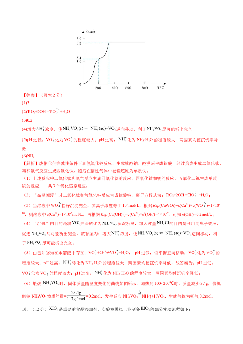 黄金卷04-赢在高考&middot;黄金8卷备战2024年高考化学模拟卷（山东专用）（解析版）_05高考化学_2024年新高考资料_4.2024高考模拟预测试卷