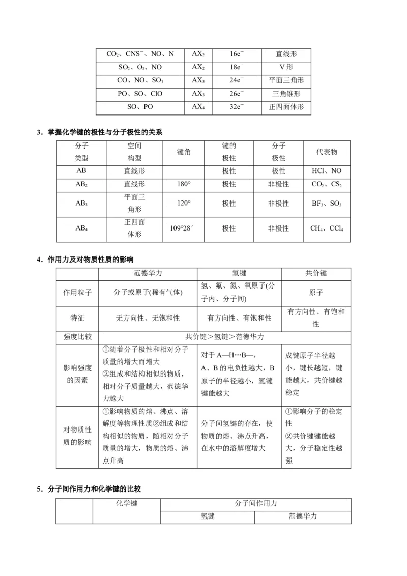 解密18物质结构与性质（讲义）-高频考点解密2022年高考化学二轮复习讲义+分层训练（全国通用）（解析版）_05高考化学_通用版（老高考）复习资料_2023年复习资料_二轮复习
