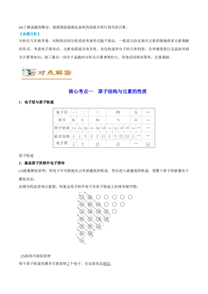 解密18物质结构与性质（讲义）-高频考点解密2022年高考化学二轮复习讲义+分层训练（全国通用）（解析版）_05高考化学_通用版（老高考）复习资料_2023年复习资料_二轮复习