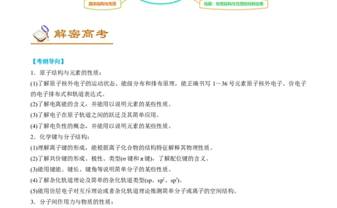 解密18物质结构与性质（讲义）-高频考点解密2022年高考化学二轮复习讲义+分层训练（全国通用）（解析版）_05高考化学_通用版（老高考）复习资料_2023年复习资料_二轮复习