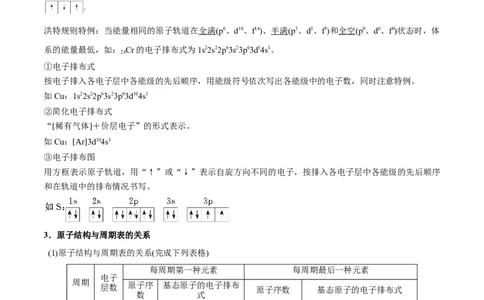 解密18物质结构与性质（讲义）-高频考点解密2022年高考化学二轮复习讲义+分层训练（全国通用）（解析版）_05高考化学_通用版（老高考）复习资料_2023年复习资料_二轮复习