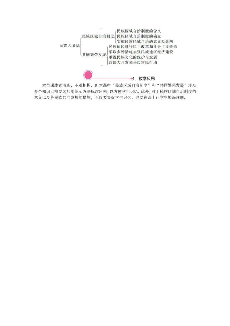 第12课　民族大团结_新八下历史_19、赠送其它资料_旧版_03课件+教案8下历史_八年级下册历史教案2