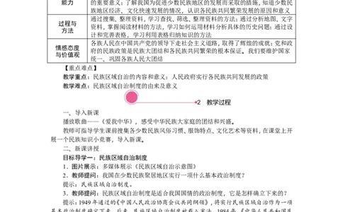 第12课　民族大团结_新八下历史_19、赠送其它资料_旧版_03课件+教案8下历史_八年级下册历史教案2