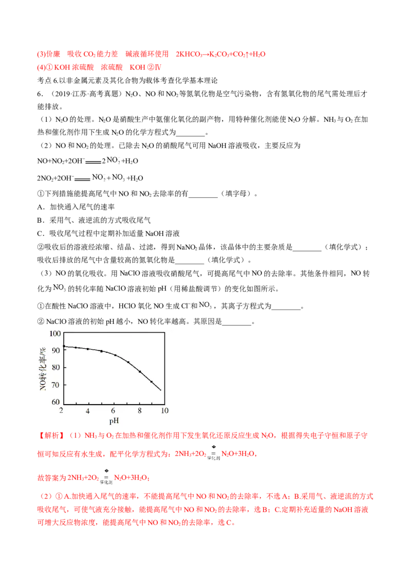 高考解密11常见非金属及其重要化合物（讲义）-高频考点解密2023年高考化学二轮复习讲义+分层训练（新高考专用）（解析版）_05高考化学_新高考复习资料_2023年新高考资料_二轮复习