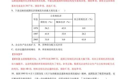 第8课经济体制改革（分层作业）（教师版）_新八下历史_00、更新资料3月23日_第二套(4)_大单元教学课件+教学设计-U40_第三单元中国特色社会主义道路（7-11）