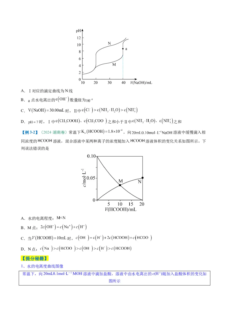 题型14电解质溶液（原卷版）_05高考化学_2025年新高考资料_二轮复习_2025年高考化学二轮热点题型归纳与变式演练（新高考通用）340117718