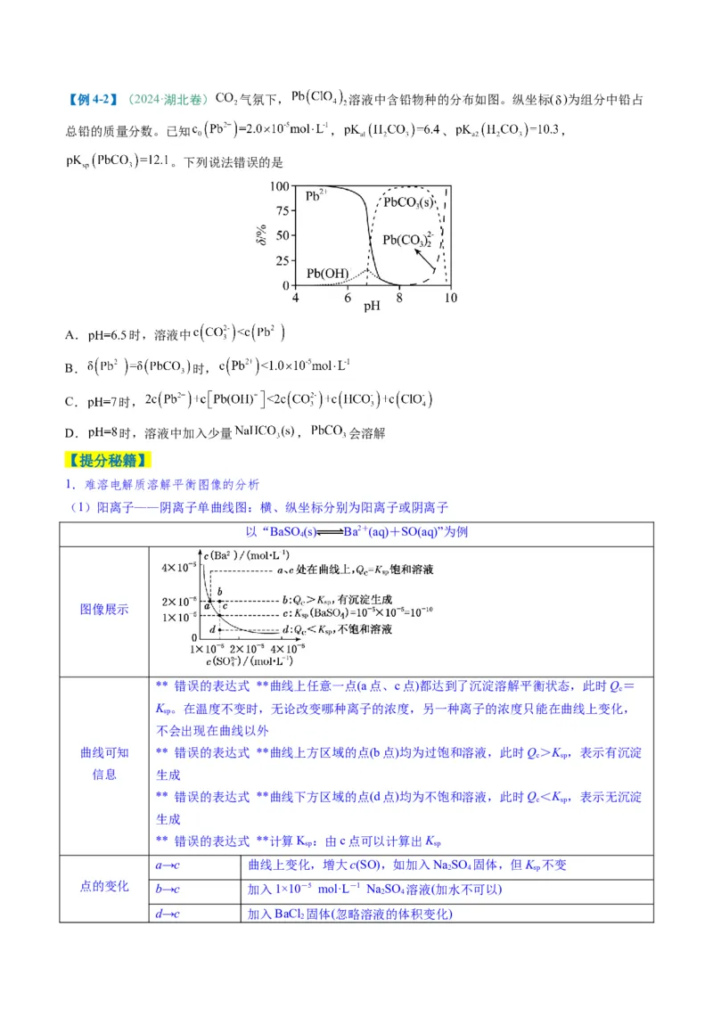 题型14电解质溶液（原卷版）_05高考化学_2025年新高考资料_二轮复习_2025年高考化学二轮热点题型归纳与变式演练（新高考通用）340117718