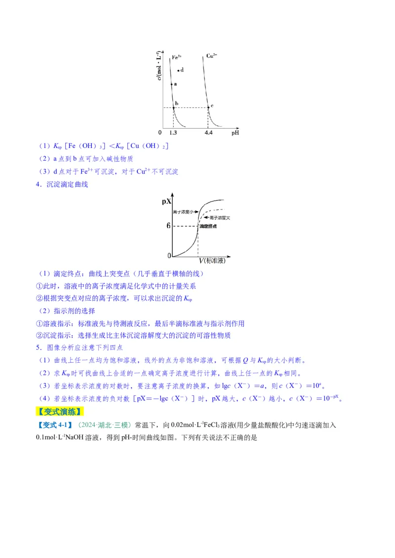 题型14电解质溶液（原卷版）_05高考化学_2025年新高考资料_二轮复习_2025年高考化学二轮热点题型归纳与变式演练（新高考通用）340117718