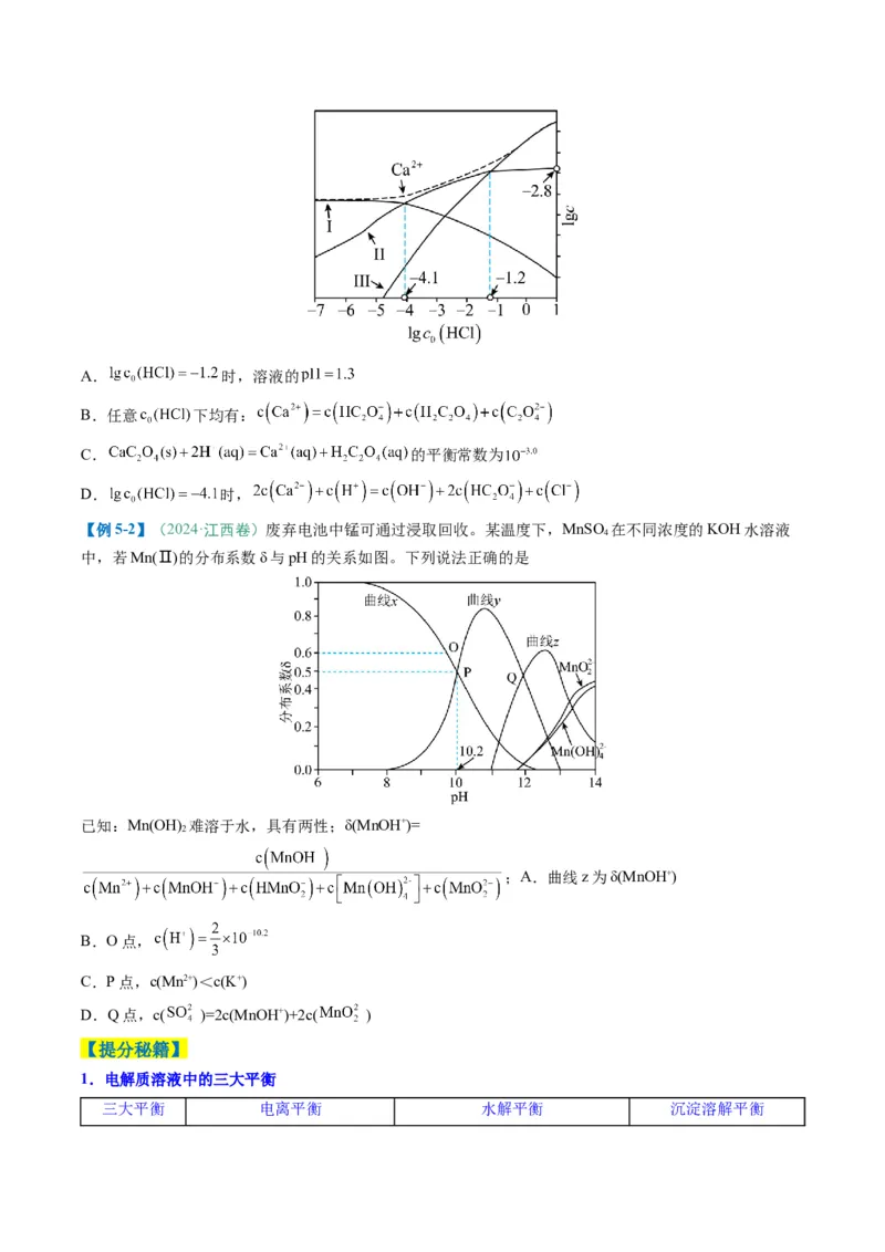 题型14电解质溶液（原卷版）_05高考化学_2025年新高考资料_二轮复习_2025年高考化学二轮热点题型归纳与变式演练（新高考通用）340117718
