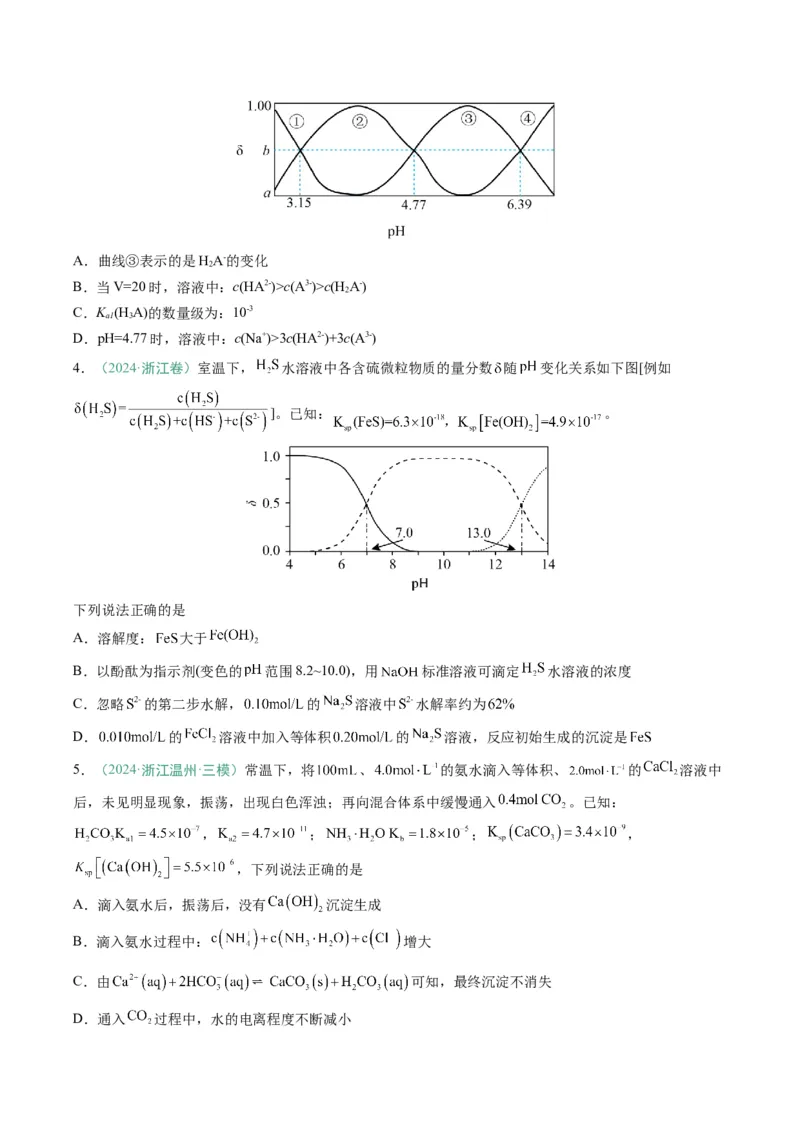 题型14电解质溶液（原卷版）_05高考化学_2025年新高考资料_二轮复习_2025年高考化学二轮热点题型归纳与变式演练（新高考通用）340117718