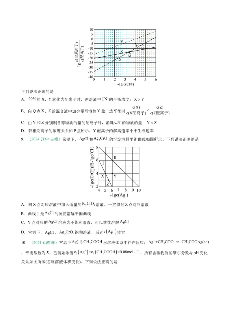 题型14电解质溶液（原卷版）_05高考化学_2025年新高考资料_二轮复习_2025年高考化学二轮热点题型归纳与变式演练（新高考通用）340117718