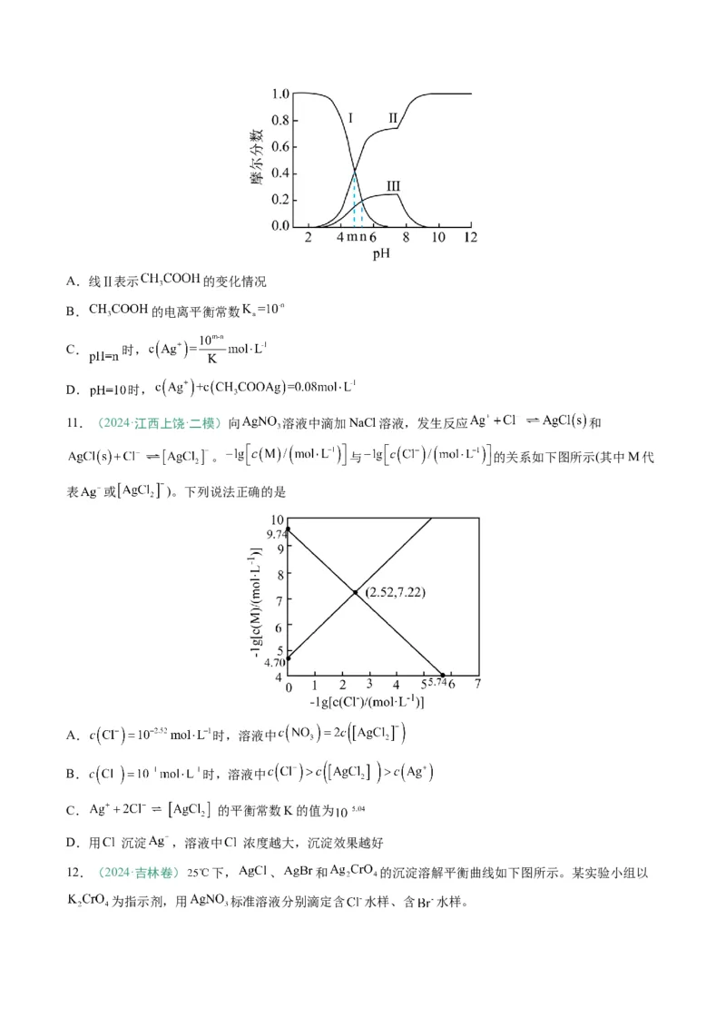 题型14电解质溶液（原卷版）_05高考化学_2025年新高考资料_二轮复习_2025年高考化学二轮热点题型归纳与变式演练（新高考通用）340117718