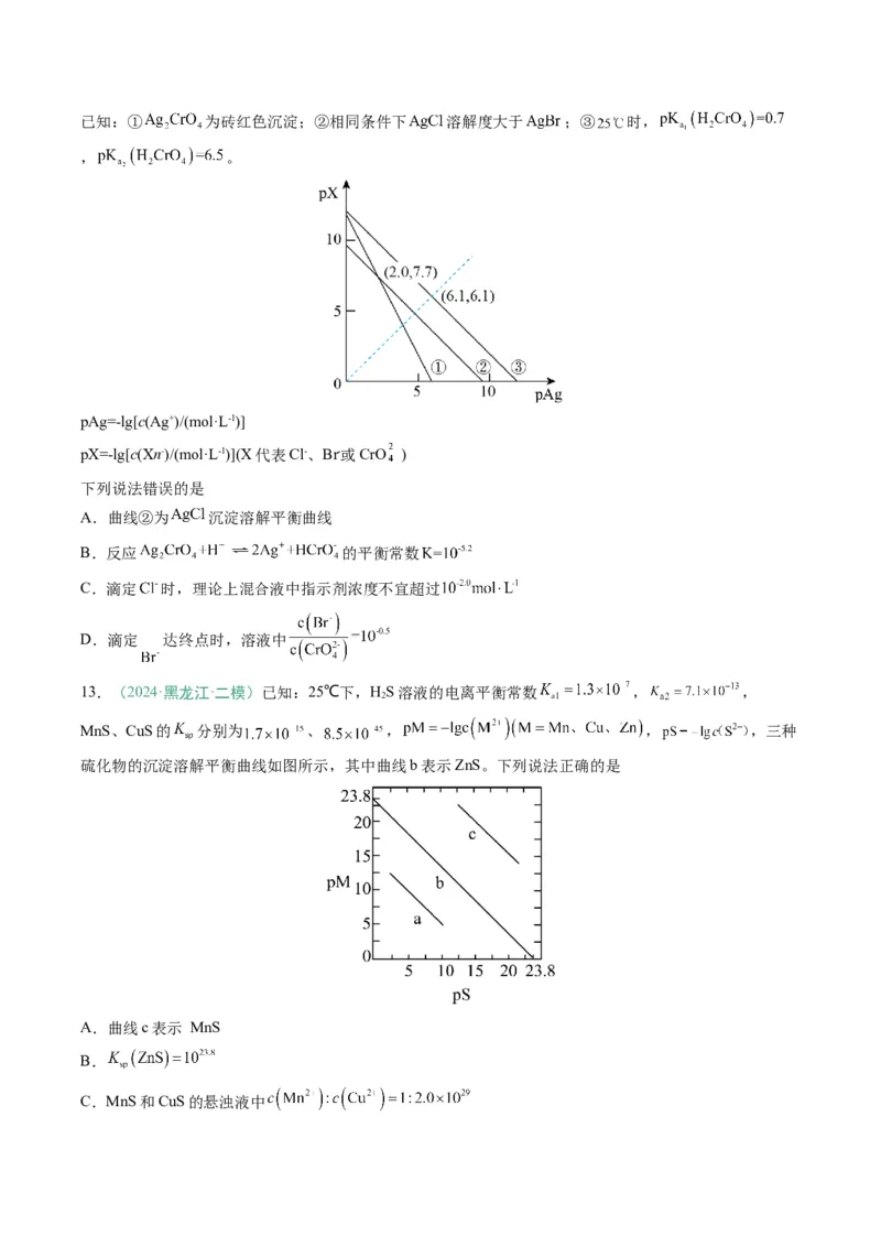 题型14电解质溶液（原卷版）_05高考化学_2025年新高考资料_二轮复习_2025年高考化学二轮热点题型归纳与变式演练（新高考通用）340117718