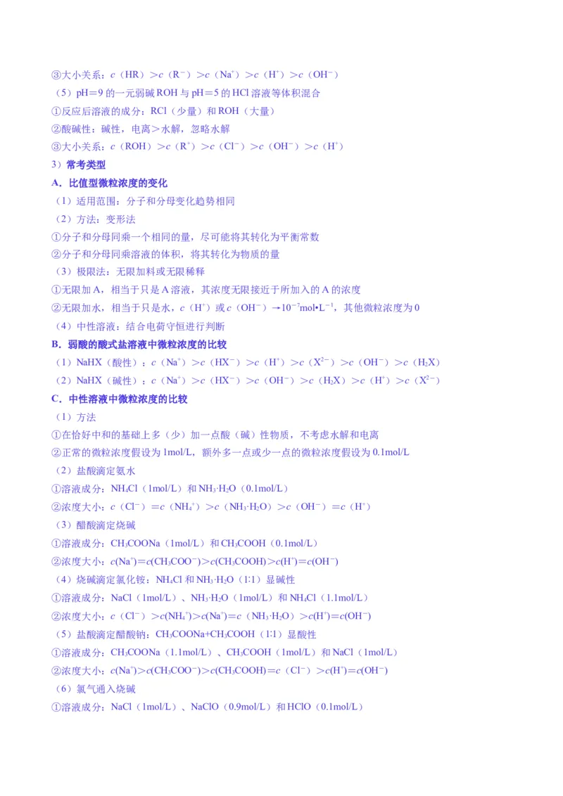 题型14电解质溶液（原卷版）_05高考化学_2025年新高考资料_二轮复习_2025年高考化学二轮热点题型归纳与变式演练（新高考通用）340117718