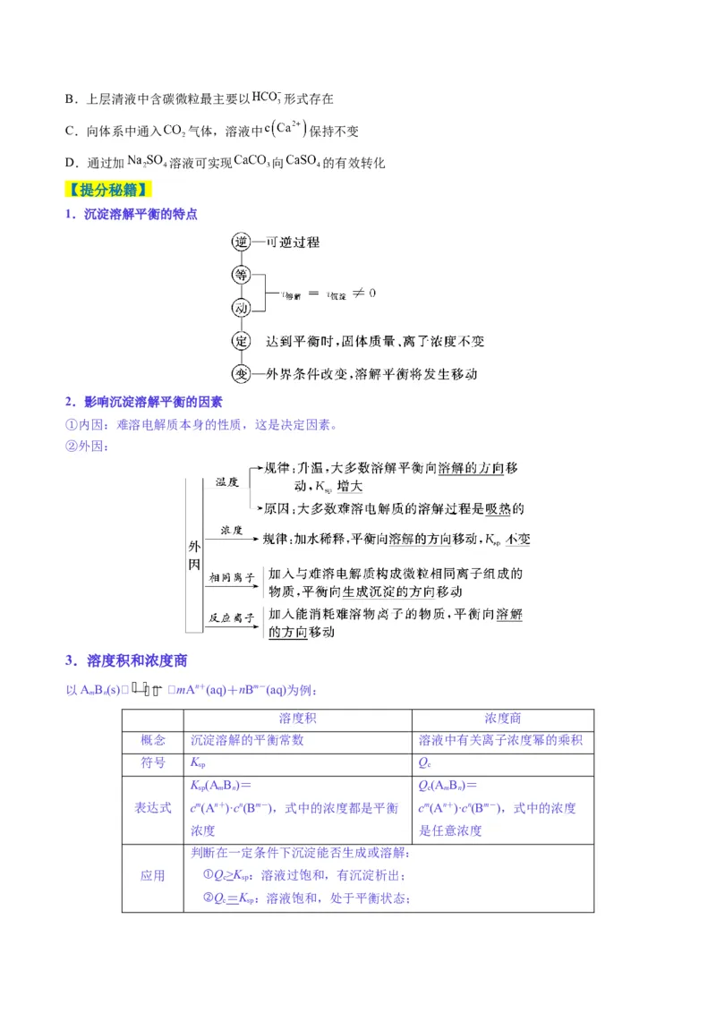 题型14电解质溶液（原卷版）_05高考化学_2025年新高考资料_二轮复习_2025年高考化学二轮热点题型归纳与变式演练（新高考通用）340117718