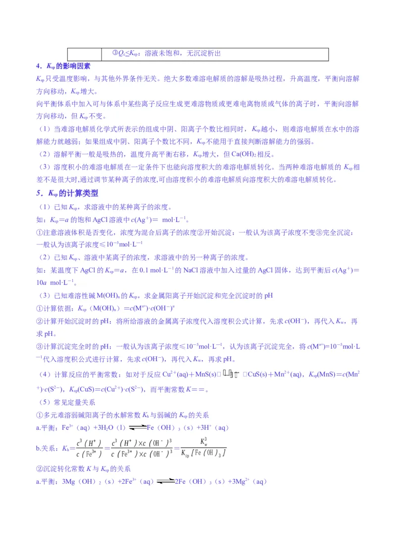 题型14电解质溶液（原卷版）_05高考化学_2025年新高考资料_二轮复习_2025年高考化学二轮热点题型归纳与变式演练（新高考通用）340117718