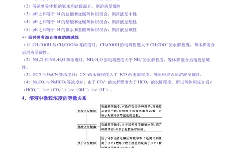 题型14电解质溶液（原卷版）_05高考化学_2025年新高考资料_二轮复习_2025年高考化学二轮热点题型归纳与变式演练（新高考通用）340117718