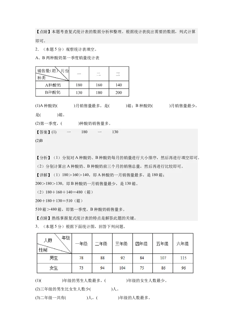 A4解析第三单元复式统计表素养测评卷-三年级数学下册同步高效课堂系列（人教版）_26春人教版数学三下_00、更新资料3月18日_单元测试(4)_单元测试卷