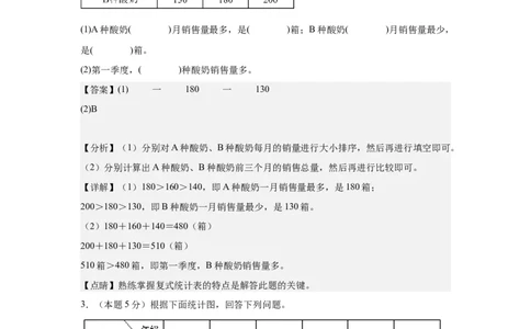 A4解析第三单元复式统计表素养测评卷-三年级数学下册同步高效课堂系列（人教版）_26春人教版数学三下_00、更新资料3月18日_单元测试(4)_单元测试卷
