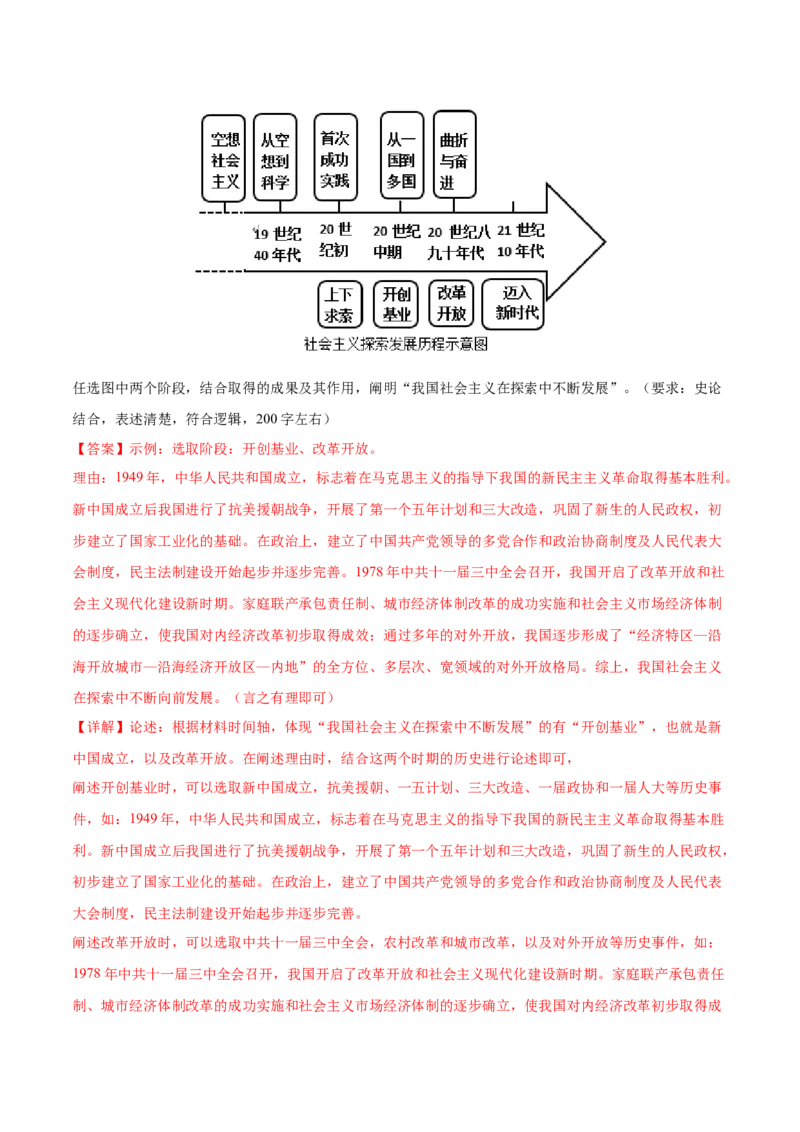 八下期末专项提分&middot;小论文题（解题方法+必练20题）（解析版）_新八下历史_19、赠送其它资料_旧版_12复习课件8下历史_2023-2024学年八年级历史下册期末复习提分秘籍（统编版）