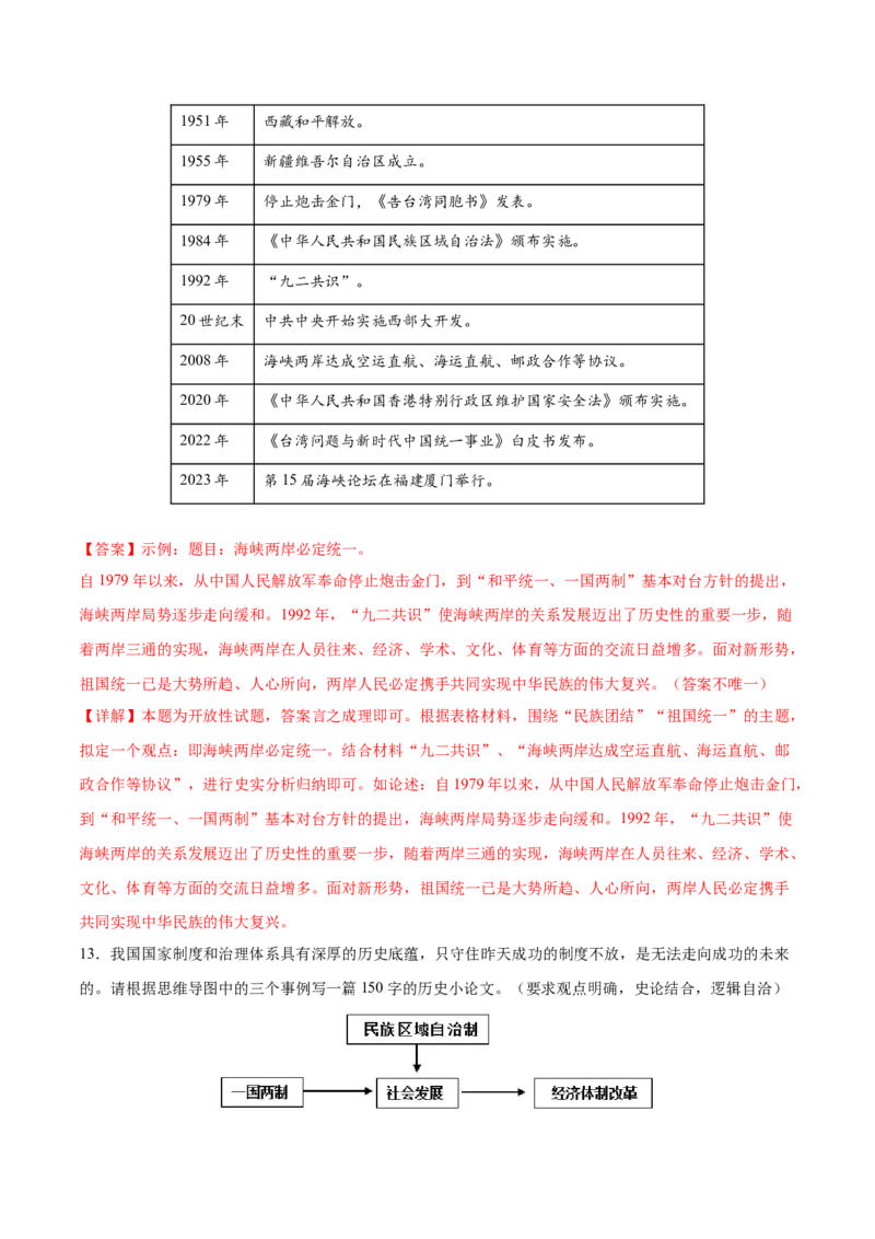 八下期末专项提分&middot;小论文题（解题方法+必练20题）（解析版）_新八下历史_19、赠送其它资料_旧版_12复习课件8下历史_2023-2024学年八年级历史下册期末复习提分秘籍（统编版）
