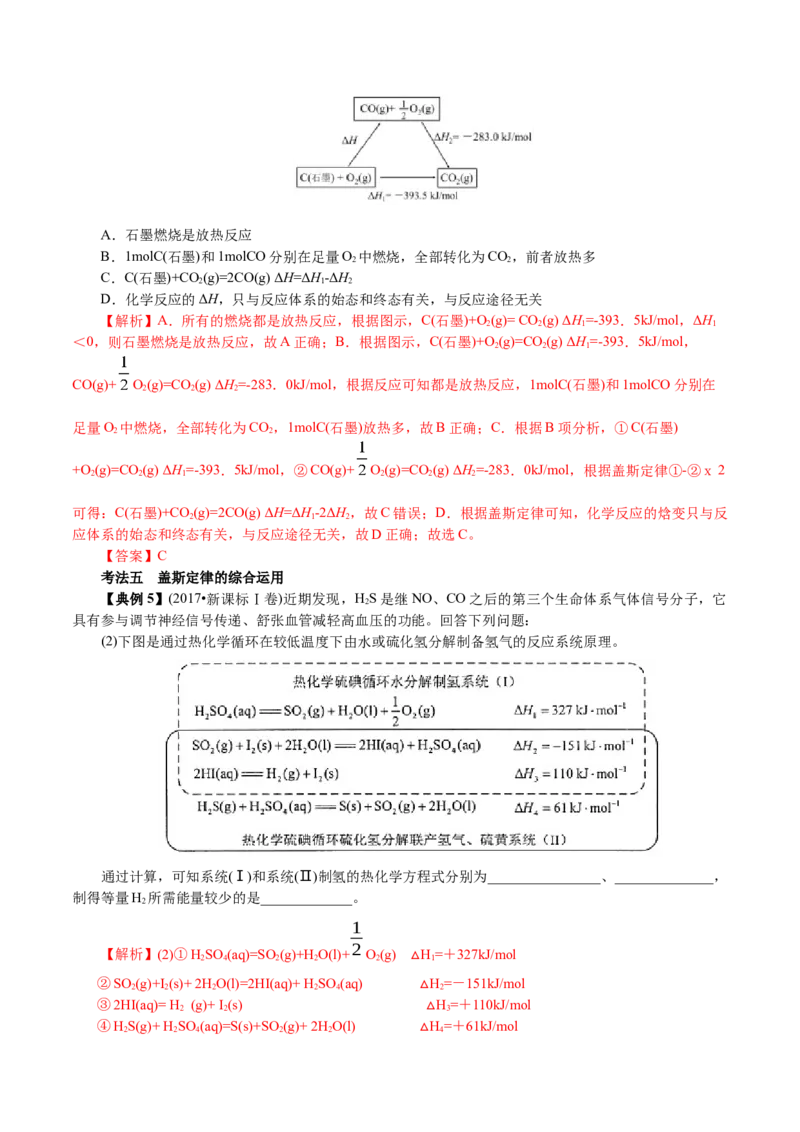 解密08化学反应与能量(讲义)-高频考点解密2021年高考化学二轮复习讲义+分层训练_05高考化学_新高考复习资料_2021新高考资料