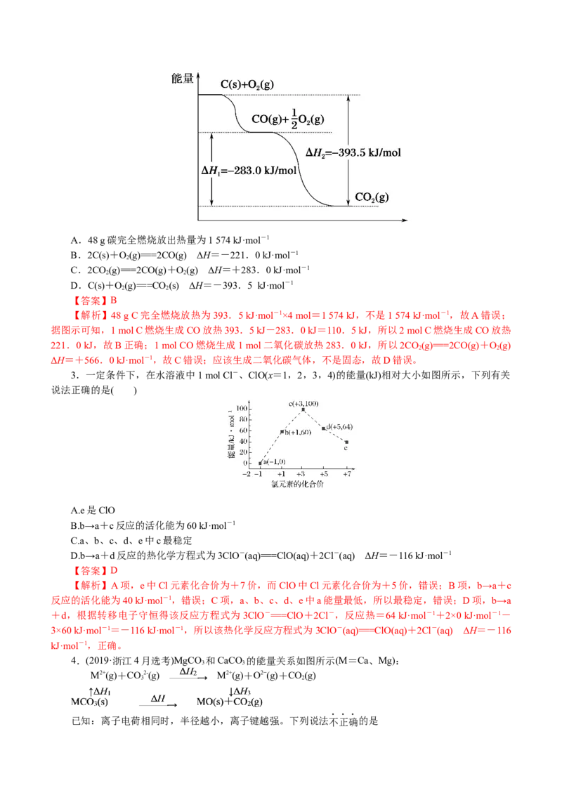 解密08化学反应与能量(讲义)-高频考点解密2021年高考化学二轮复习讲义+分层训练_05高考化学_新高考复习资料_2021新高考资料