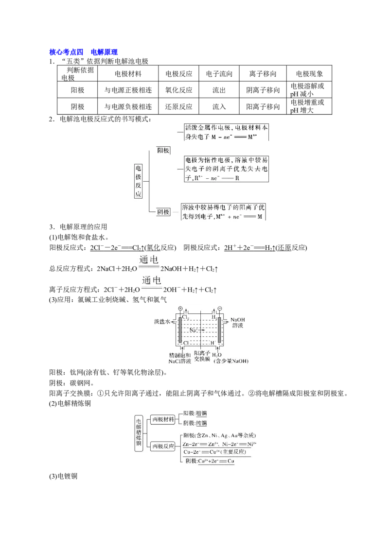 解密08化学反应与能量(讲义)-高频考点解密2021年高考化学二轮复习讲义+分层训练_05高考化学_新高考复习资料_2021新高考资料