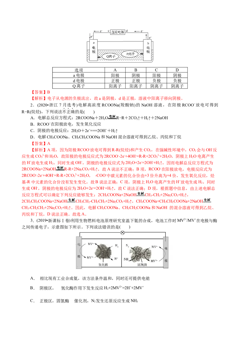 解密08化学反应与能量(讲义)-高频考点解密2021年高考化学二轮复习讲义+分层训练_05高考化学_新高考复习资料_2021新高考资料