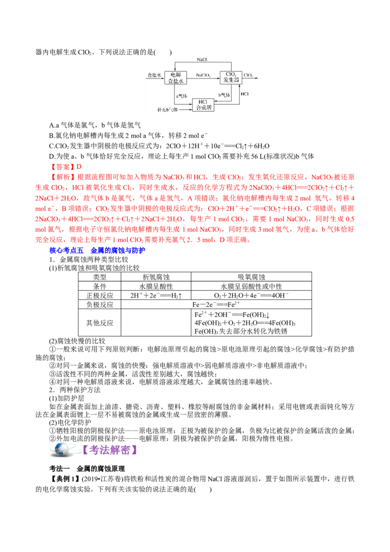 解密08化学反应与能量(讲义)-高频考点解密2021年高考化学二轮复习讲义+分层训练_05高考化学_新高考复习资料_2021新高考资料